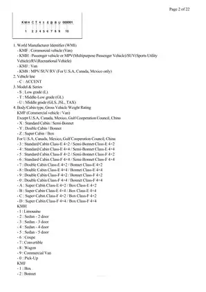 2012 Hyundai Accent 1.6L GDI manual Preview image 2