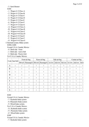 2012 Hyundai Accent 1.6L GDI repair manual Preview image 3