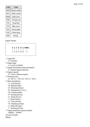 2012 Hyundai Accent 1.6L GDI repair manual Preview image 5