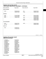 John Deere 3029, 4039, 4045, 6059, 6068 Diesel Engines Workshop Manual (P/N T04039DN003) – preview page 2