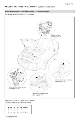 2006-2011 Hyundai Accent repair manual