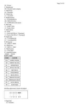 2006-2011 Hyundai Accent repair manual Preview image 2