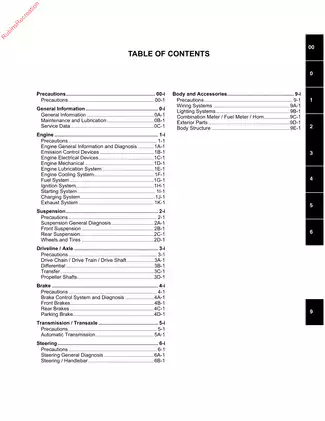 2008-2009 Suzuki KingQuad 750 AX Service Manual - Complete Guide Preview image 3