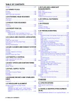 2008 Harley-Davidson Sportster Models Factory Service Manual (P/N 99484-08) – preview page 5