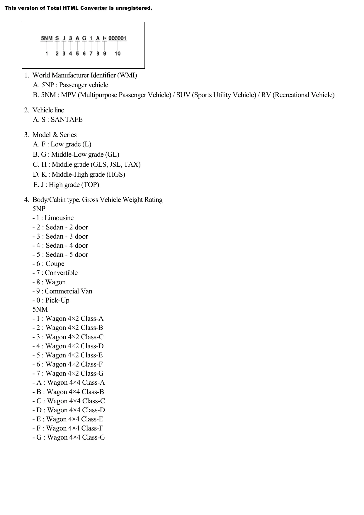 2007-2012 Hyundai Santa Fe shop manual Preview image 2