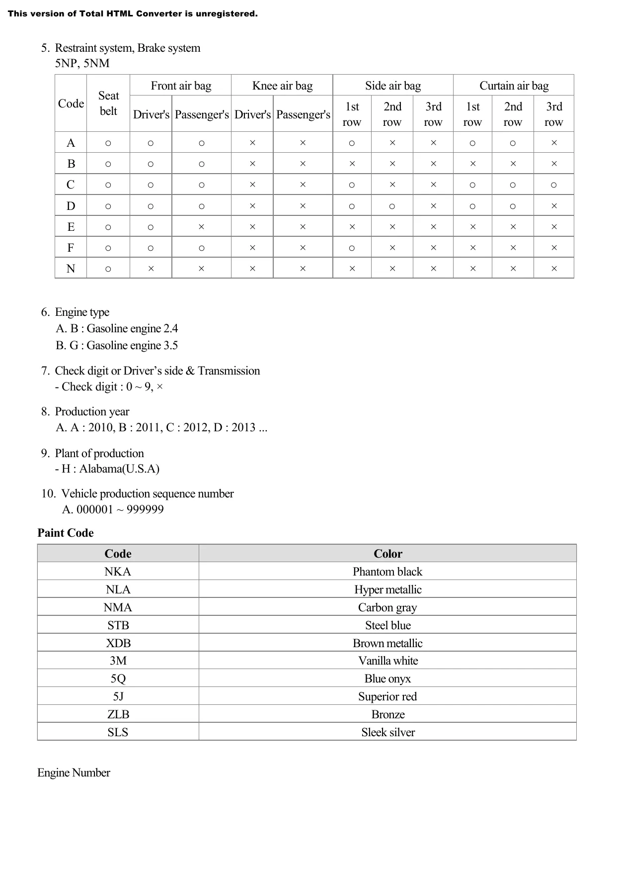 2007-2012 Hyundai Santa Fe shop manual Preview image 3