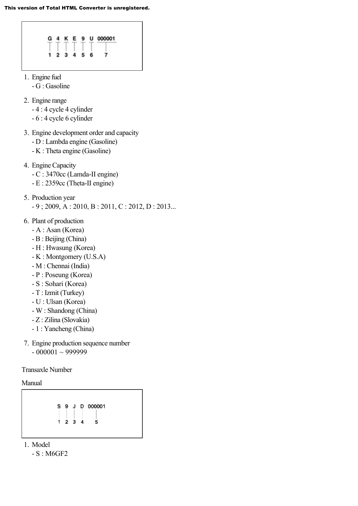 2007-2012 Hyundai Santa Fe shop manual Preview image 4