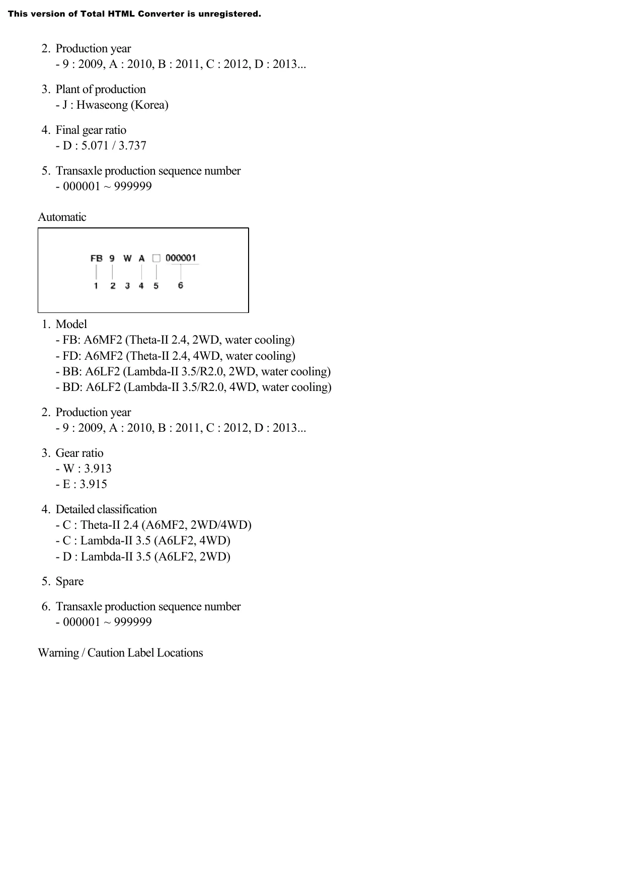 2007-2012 Hyundai Santa Fe shop manual Preview image 5