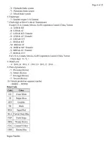 2012 Kia Rio LX, EX, and SX 1.6L GDI Factory Service Manual (P/N 00500-1A000) – preview page 4