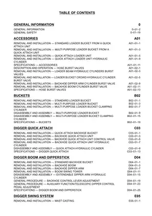 Terex 820 860/880 SX & ELITE 970/980 ELITE TX760B TX860B TX970B TX980B backhoe loader workshop manual Preview image 3