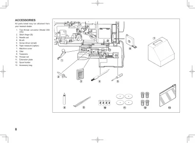 Jaguar EPOCHLOCK 056/055 Serger Sewing Machine Service Manual (P/N 82170) – preview page 1