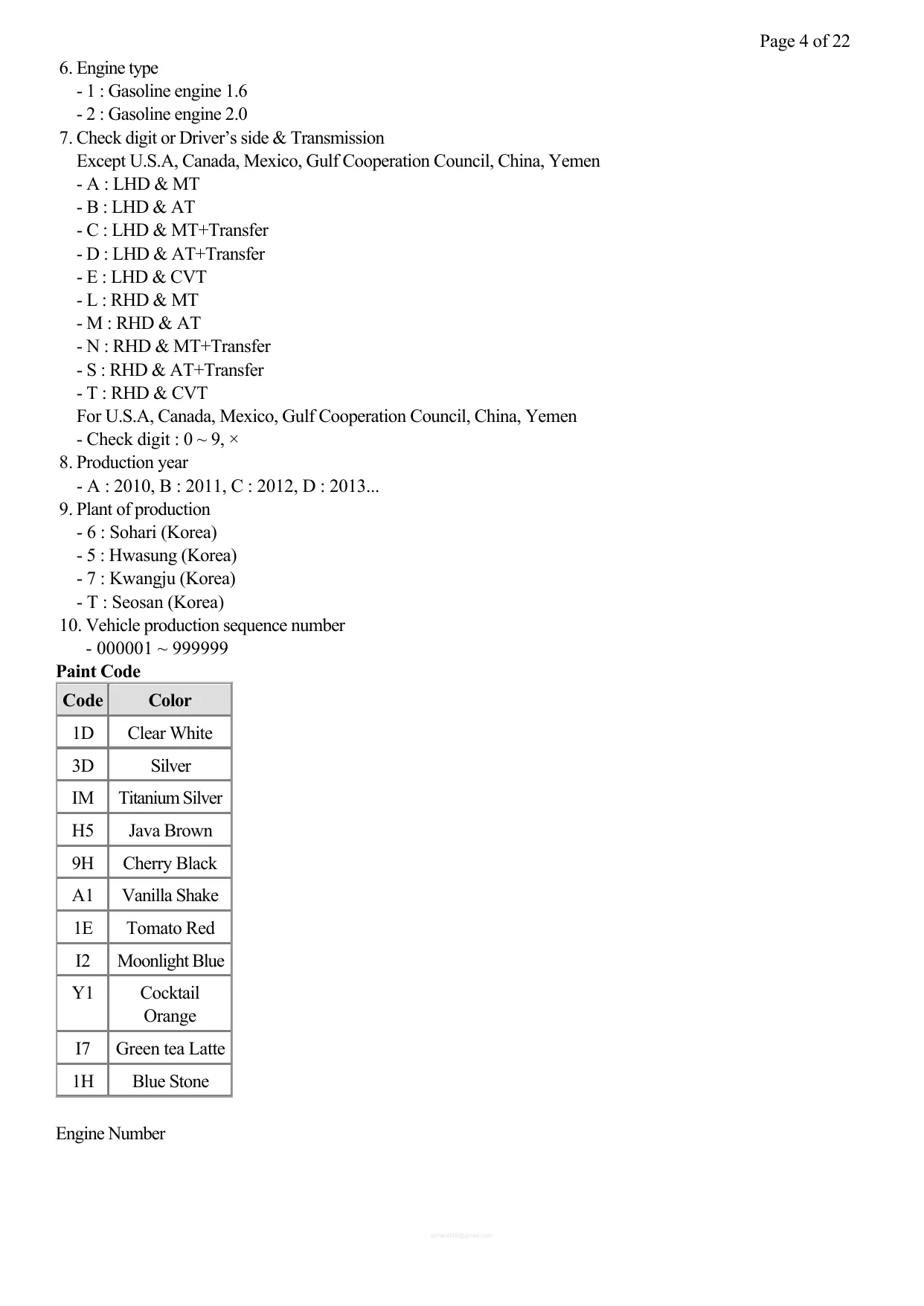 2010-2012 KIA Soul 1.6L, 2.0L repair manual Preview image 4