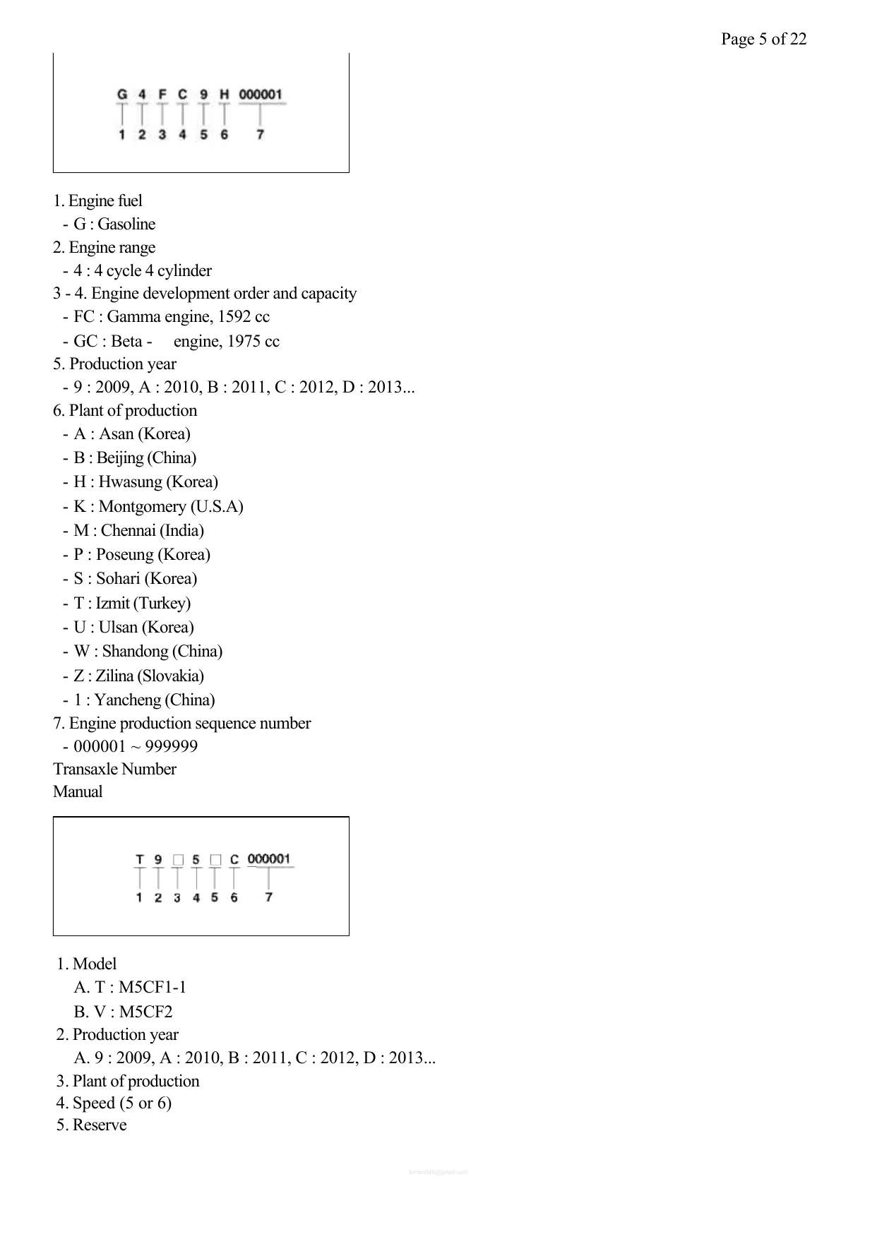 2010-2012 KIA Soul 1.6L, 2.0L repair manual Preview image 5