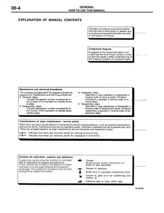 2003-2006 Mitsubishi Outlander shop manual Preview image 4