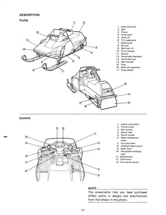 Yamaha VMX540J Snowmobile Service Manual Preview image 4