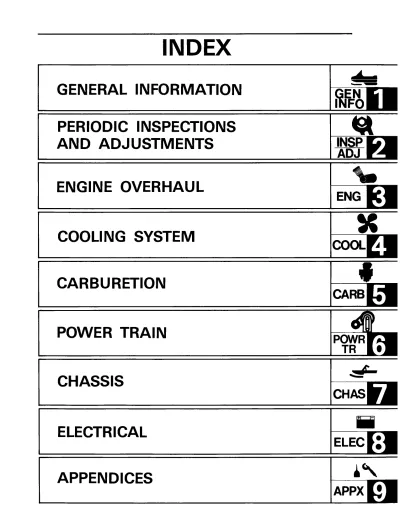 Preview: 1987–1991 Yamaha Exciter EX570 & EX570E Snowmobile Service Manual (P/N 82M-000101)