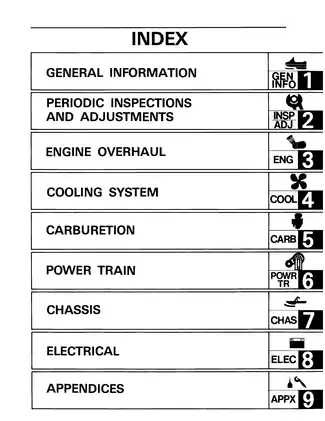 EX570L Comprehensive Manual & Service Guide Preview image 1