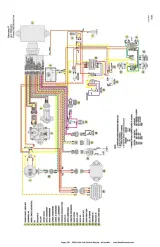2005 Arctic Cat 370, 440, 500, 550, 570, 600, 700, and 900 cc Snowmobile Service Manual (PN 0639-130) – preview page 6