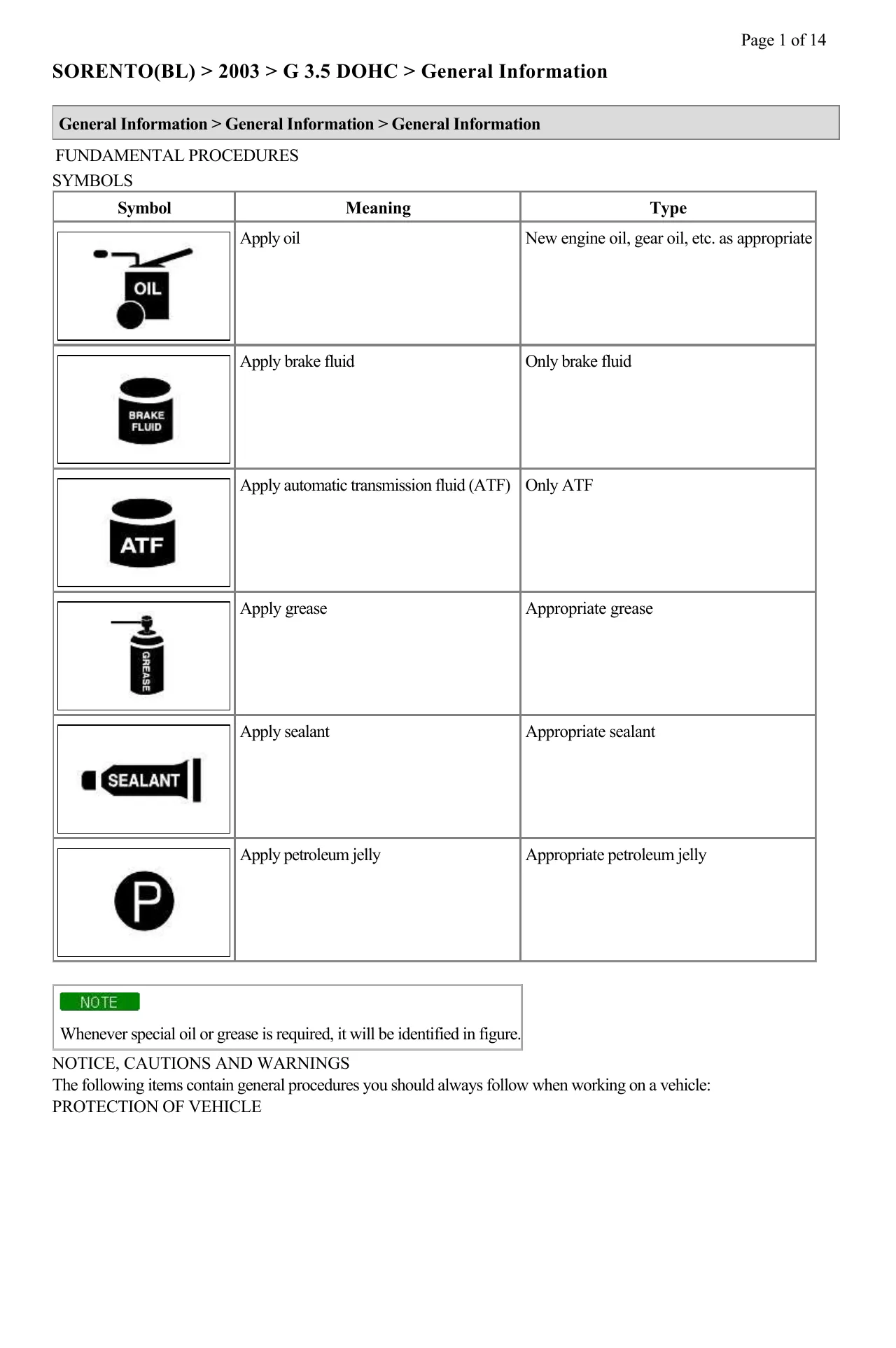 2003 KIA Sorento SUV manual