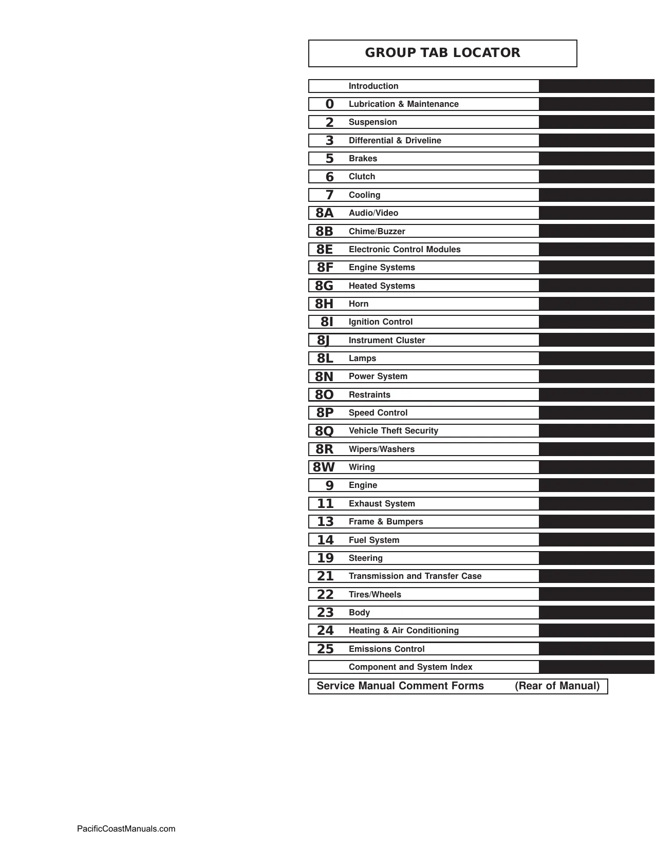 2004 Jeep Wrangler TJ,  TJ SE, X, Sahara, Sport & Rubicon service manual Preview image 5