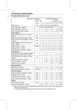2008–2009 Kawasaki Ninja 250R (EX250-J) Service Manual (P/N 99969-0070) – preview page 3