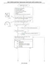 1986 Nissan 200SX Factory Service & Repair Manual (P/N SM6E-0S12U0) – preview page 5
