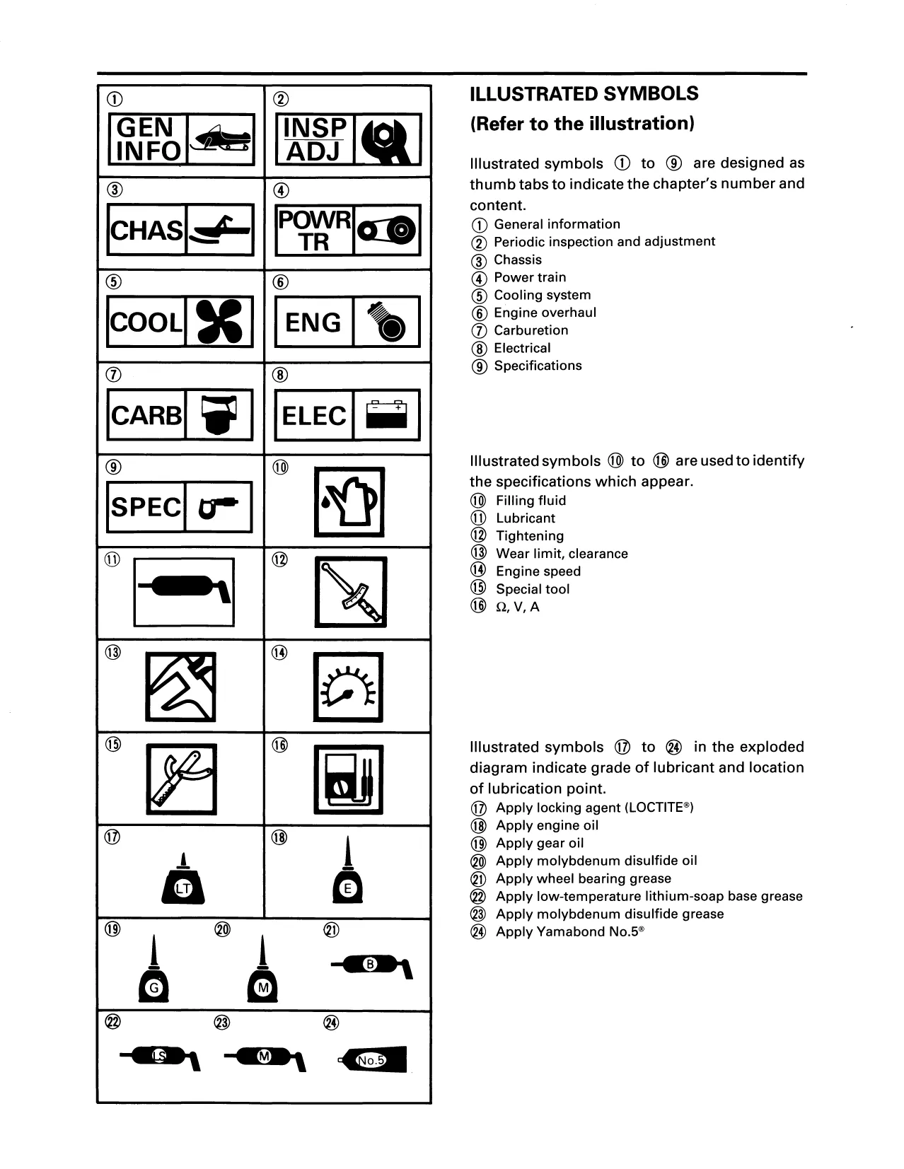 Comprehensive Vehicle Service Manual for ET410TR 2-Stroke Engine