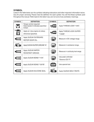 2001-2009 Suzuki DF90, DF100, DF115, DF140 outboard motor 90hp, 100hp, 115hp, 140hp service manual Preview image 4