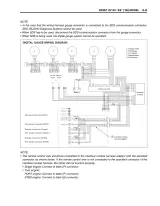 Suzuki DF90, DF100, DF115, DF140 Outboard Motor 2001–2009 Factory Service Manual (P/N 99500-90J07-03E) – preview page 7