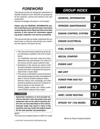 2000-2003 Suzuki 25hp, 30hp, DF25, DF30 outboard motor service manual Preview image 2