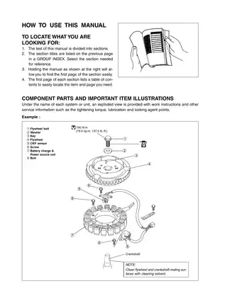 2000-2003 Suzuki 25hp, 30hp, DF25, DF30 outboard motor service manual Preview image 3