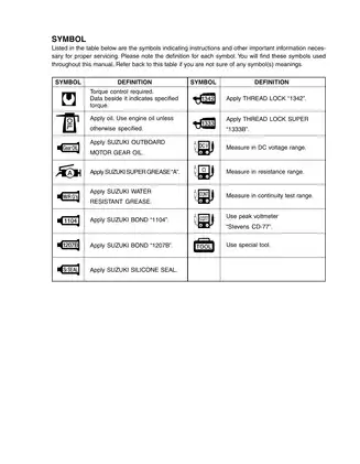 2000-2003 Suzuki 25hp, 30hp, DF25, DF30 outboard motor service manual Preview image 4