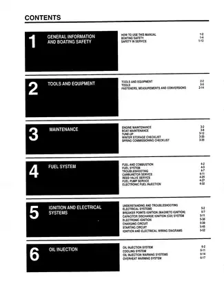 Suzuki DT9.9, DT15,  DT20, DT25, DT30, DT35, DT40, DT55, DT65, DT75, DT85, DT90, DT100, DT140, DT150, DT175, DT200, DT225, DT4/DT5Y, DT5 DT6 & DT8, DT25C DT30C, DT75 & DT85 outboard manual Preview image 2