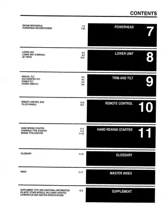 Comprehensive Suzuki Outboard Workshop Service Manual (1988-2003) Preview image 3