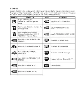 2006-2010 Suzuki DF150, DF175, 150 hp, 175 hp outboard service manual Preview image 3