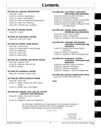 John Deere 316, 318 & 420 Lawn and Garden Tractors Technical Service Manual Preview image 2
