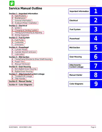 1999-2002 Mercury 30 HP, 40 HP,  30/40 MH, 30/40 ELPT, 40 ELPT Bigfoot 4-stroke EFI outboard motor service manual Preview image 4