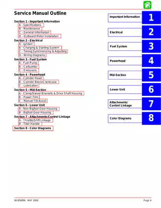 2001 (and newer) Mercury Mariner 50 hp, 60 hp 4-stroke outboard motor service manual Preview image 4