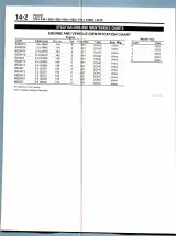 2000–2007 Volvo V70, C70, S40, S60, S80, V40, V50, V70XC, XC70 Factory Service Manual (P/N 4263-11AN2-320) – preview page 2