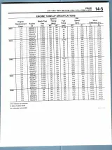 2000–2007 Volvo V70, C70, S40, S60, S80, V40, V50, V70XC, XC70 Factory Service Manual (P/N 4263-11AN2-320) – preview page 5