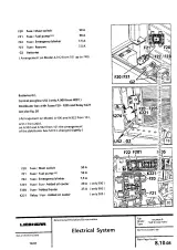 1997 Liebherr A 900 / A 902 / A 912 / A 922 / A 932 Litronic Hydraulic Excavator Service Manual (P/N 8719164) – preview page 6