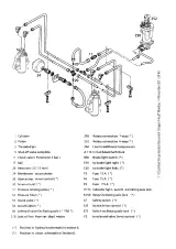 1997 Liebherr A 900 / A 902 / A 912 / A 922 / A 932 Litronic Hydraulic Excavator Service Manual (P/N 8719164) – preview page 7