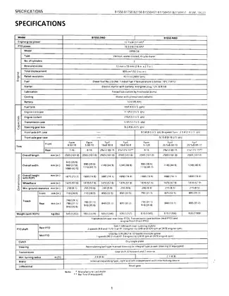 Kubota B1550, B1750, B2150 compact tractor and RC54, RC60 and RC72 mower manual Preview image 1