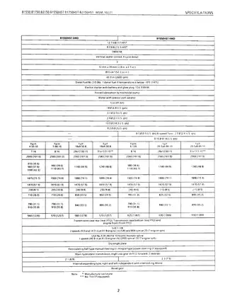 Kubota B1550, B1750, B2150 compact tractor and RC54, RC60 and RC72 mower manual Preview image 2