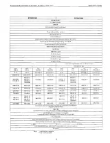 Kubota B1550/B1750/B2150 (HST) Compact Tractor & Mower 1988–1997 Workshop Manual (P/N WSM 10221/10222, 60354-0 series) – preview page 4