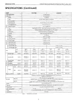 Kubota B1550/B1750/B2150 (HST) Compact Tractor & Mower 1988–1997 Workshop Manual (P/N WSM 10221/10222, 60354-0 series) – preview page 5
