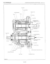 Kubota B1550/B1750/B2150 (HST) Compact Tractor & Mower 1988–1997 Workshop Manual (P/N WSM 10221/10222, 60354-0 series) – preview page 6