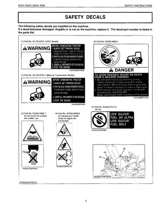 2008-2015 Kubota™ B2320, B2620, B2920 compact tractor manual Preview image 5