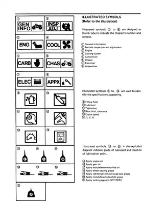 1987-1991 Yamaha Moto-4 100, YFM100 service manual Preview image 4