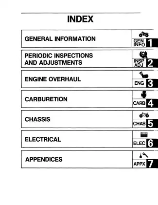 1987-1991 Yamaha Moto-4 100, YFM100 service manual Preview image 5